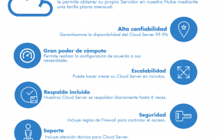 cloud server adaptix networks